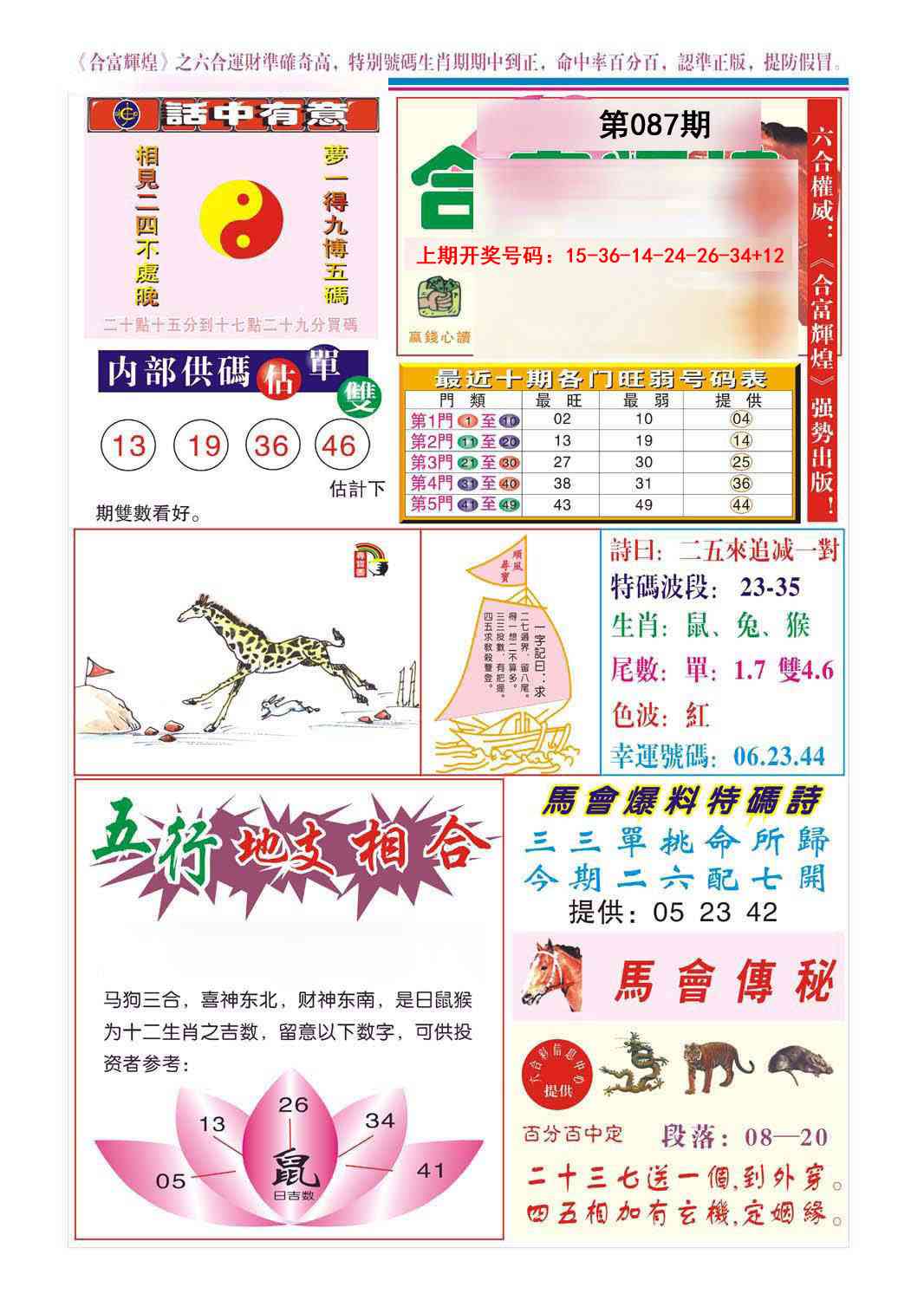 087期合富辉煌[图]