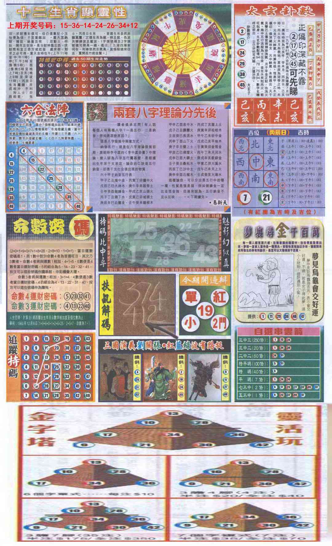 087期新报跑狗-2(背面)[图]