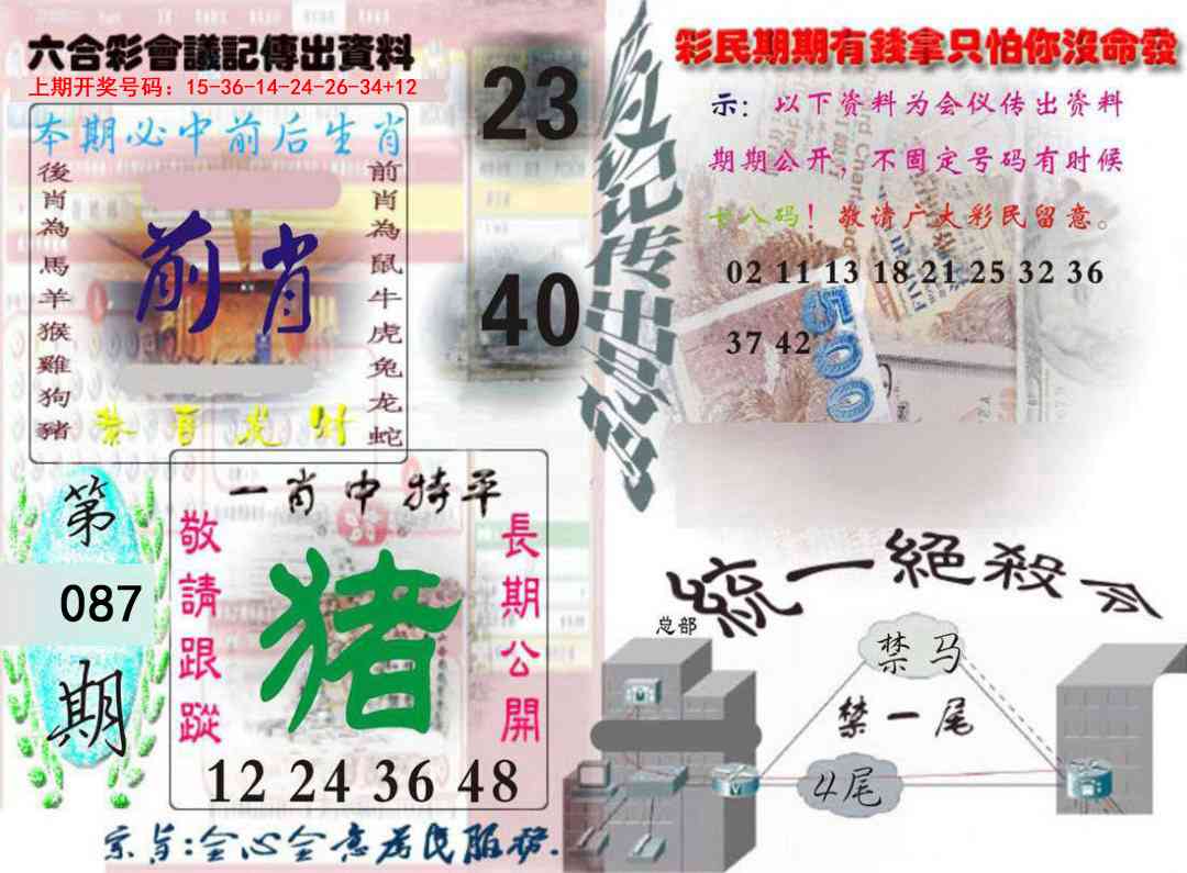 087期六合彩会议记录[图]