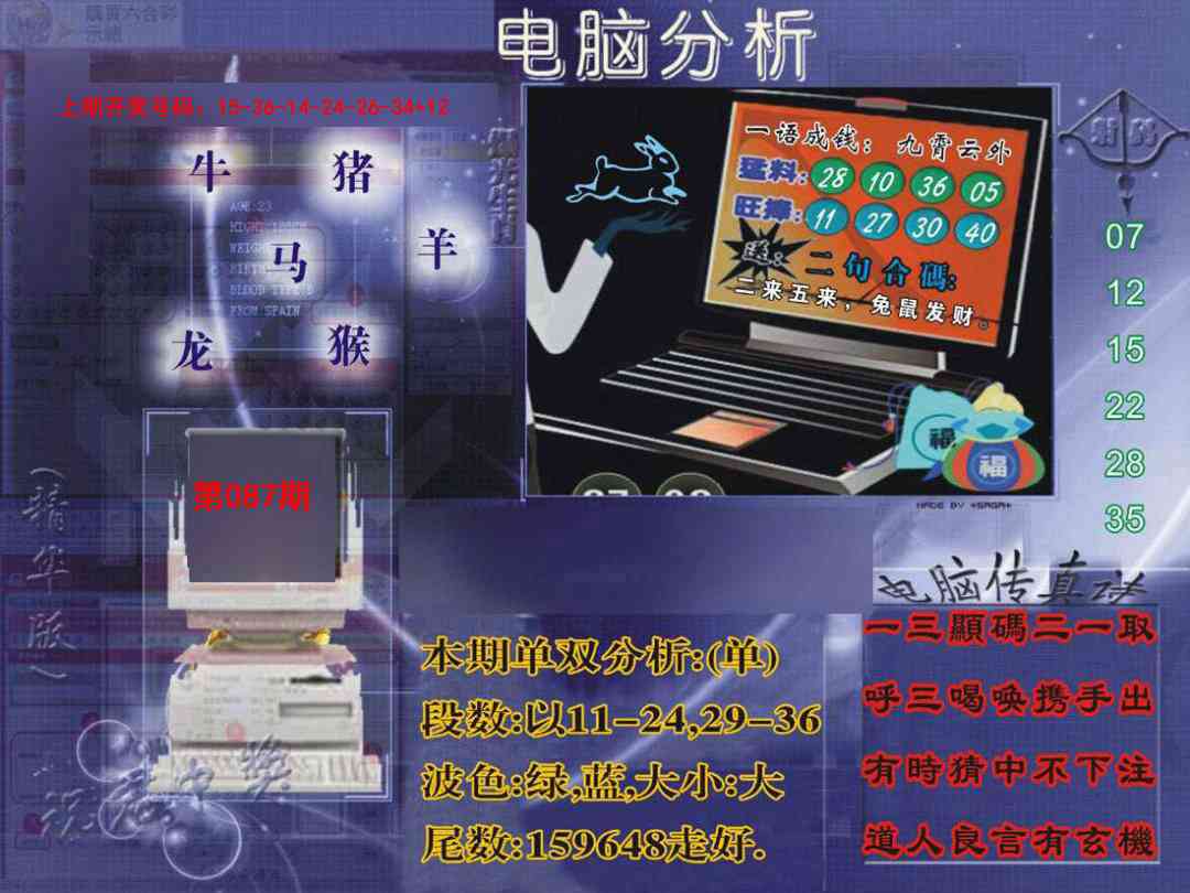 087期正版电脑分析贴士報[图]